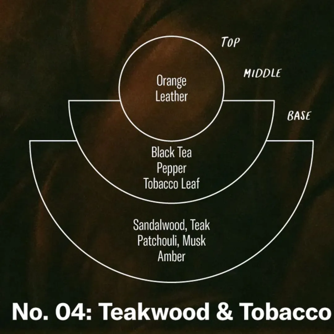 Reed Diffuser (Teakwood   Tobacco)